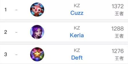 的身体对抗 的身体对抗